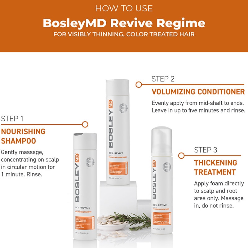 Bosley Revive for Coloured Visibly Thinning Hair Volumizing Conditioner - Image 4