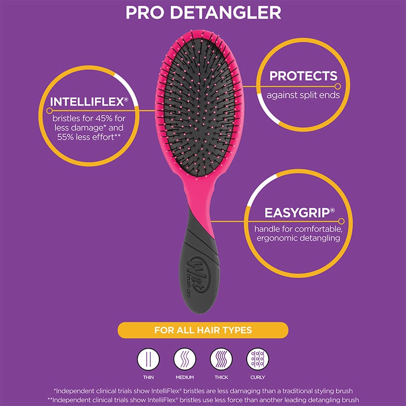 WetBrush Pro Detangler TLC Kit with Turban, Brush, Comb & Towel - Image 4