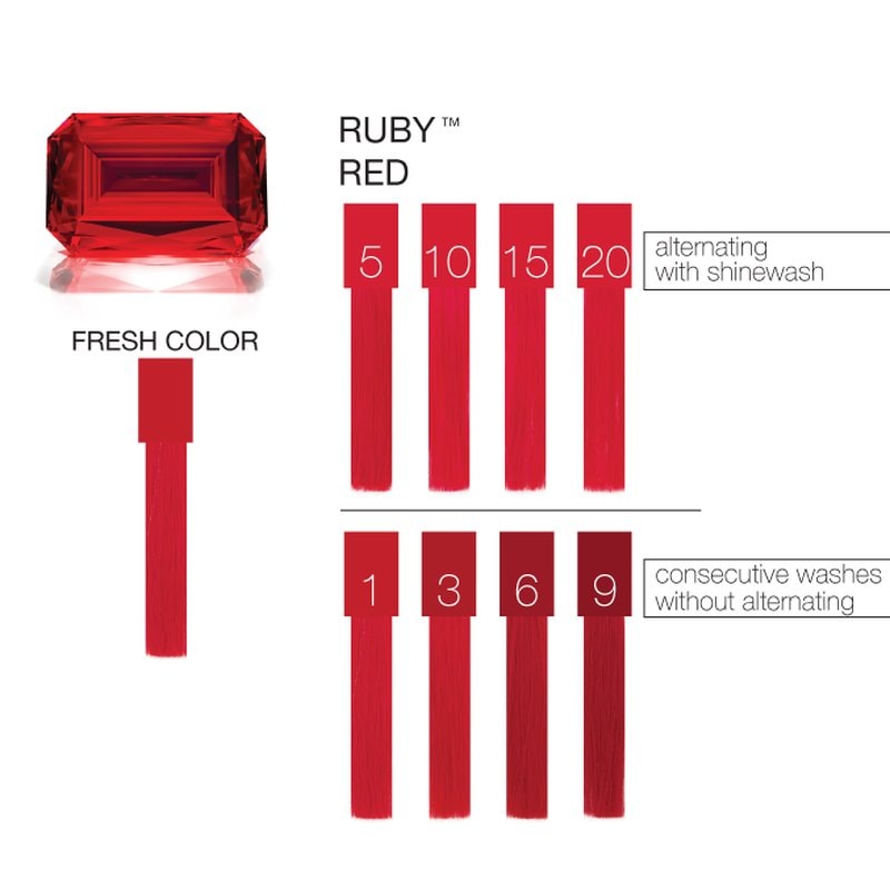 Celeb Luxury Gem Lites Colorwash Shampoo, Ruby Red, 244ml - Image 2