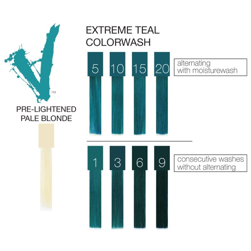 Celeb Luxury Viral Extreme Colorwash, Teal, 244ml - Image 2