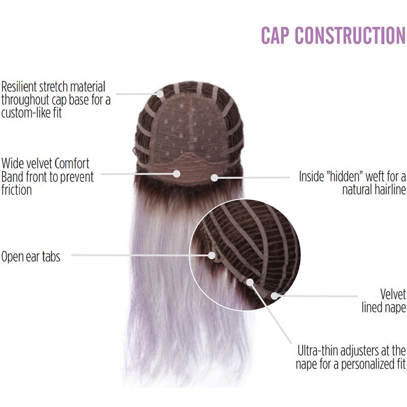 HairUWear Hairdo Wig Fantasy, Synthetic Hair - Lilac Frost (Grey, Purple) - Image 6