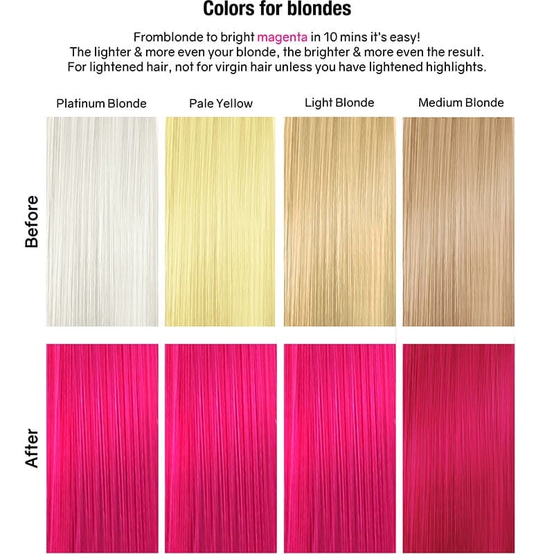 Celeb Luxury Viral Hybrid Toner Colorditioner with BondFix, Magenta, 244ml - Image 5