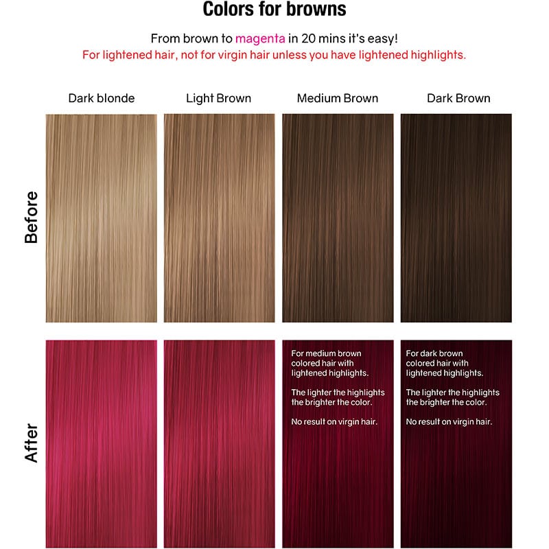 Celeb Luxury Viral Hybrid Toner Colorditioner with BondFix, Magenta, 244ml - Image 6