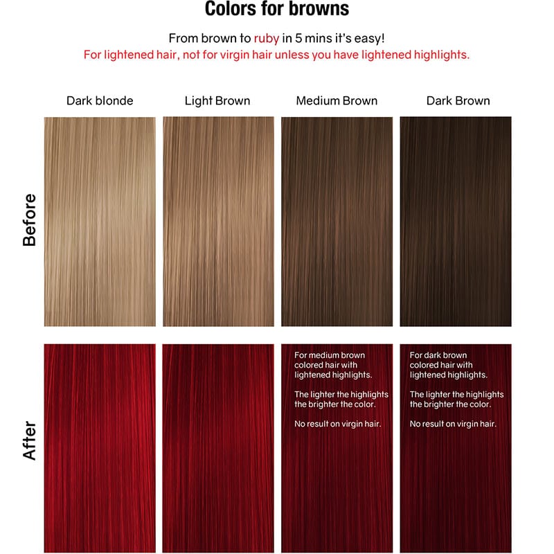 Celeb Luxury Gem Lites Colorwash Shampoo, Ruby Red, 244ml - Image 7
