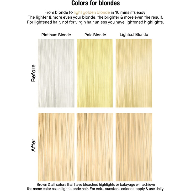 Celeb Luxury Gem Lites Colorditioner with BondFix, Sunstone Blonde, 244ml - Image 3