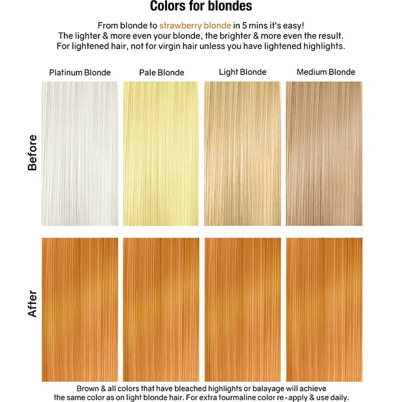Celeb Luxury Gem Lites Colorwash Shampoo, Tourmaline Strawberry Blonde, 244ml - Image 6