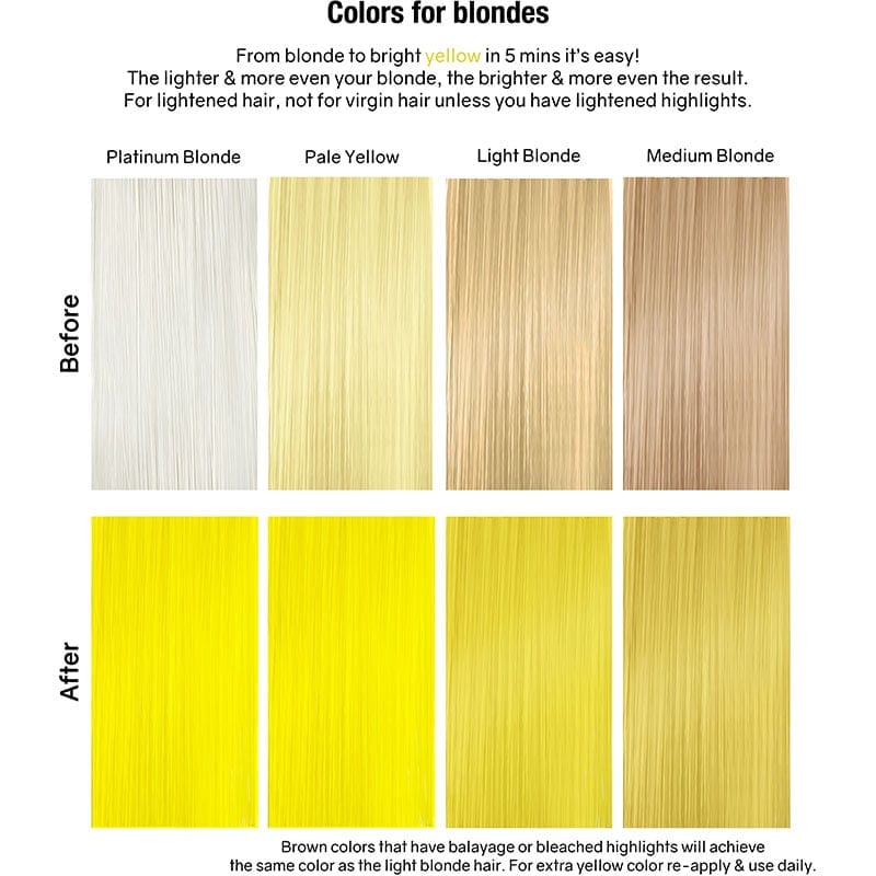 Celeb Luxury Viral Extreme Colorwash, Yellow, 244ml - Image 6