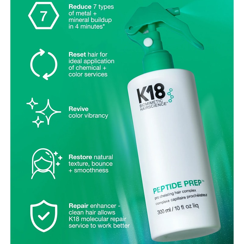 K18 K18REPAIR™ Service Set - Image 2