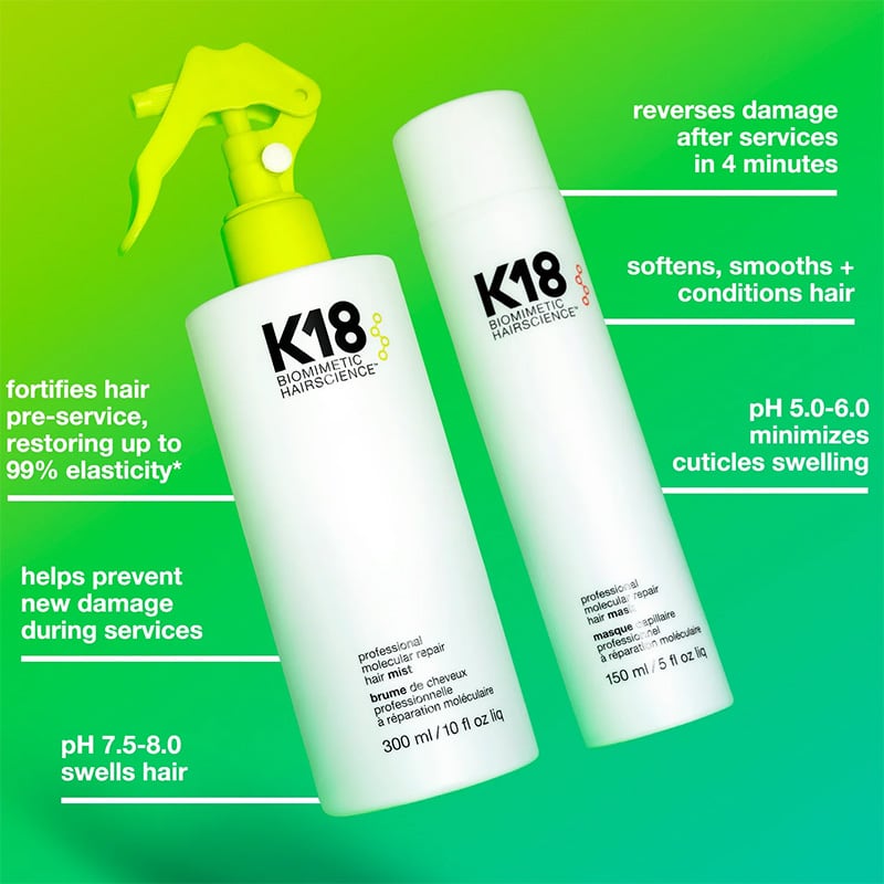 K18 K18REPAIR™ Service Set - Image 4