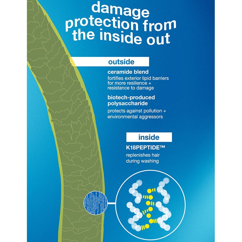 K18 Damage Shield Protective Conditioner - Image 6